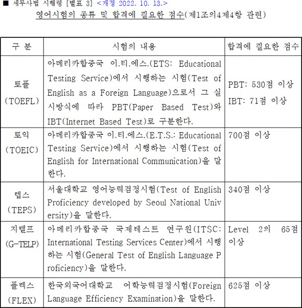 세무사 토익 토익준비 토익점수기준 - 세상에 필요한 모든정보 세무사 토익 토익준비 토익점수기준 - 세상에 필요한 모든정보