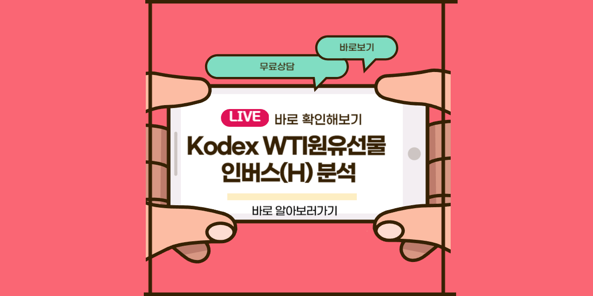 Kodex WTI원유선물 인버스(H)