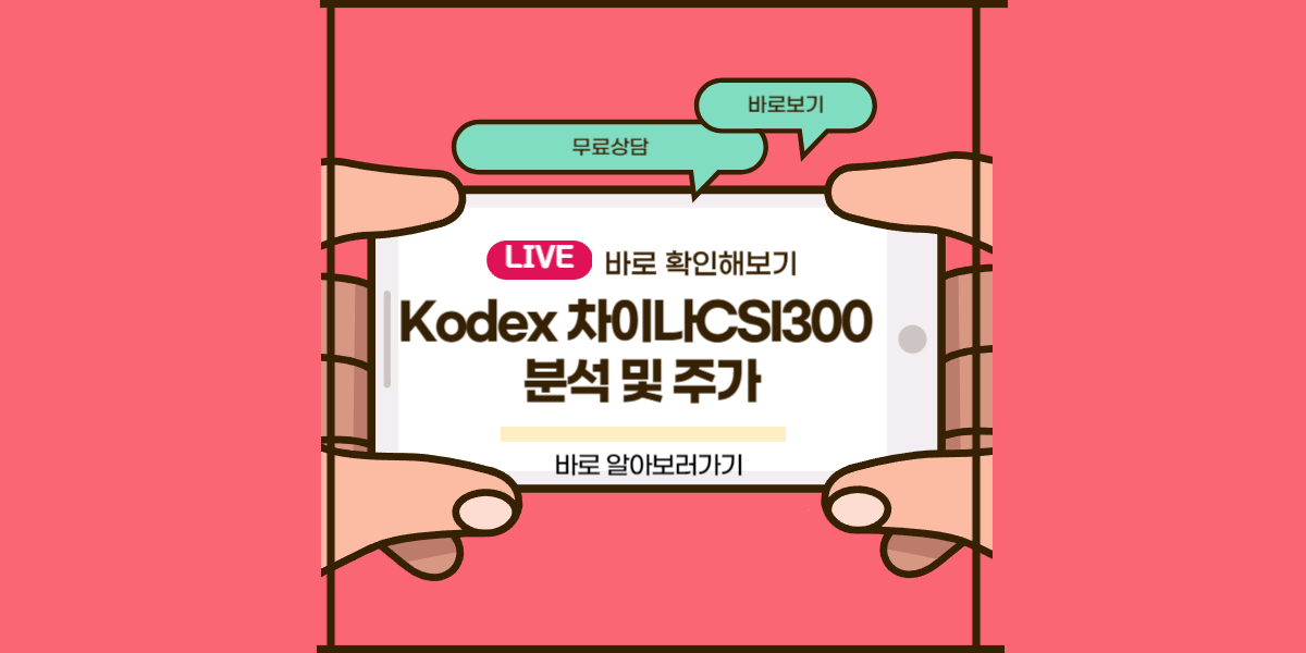 Kodex 차이나CSI300