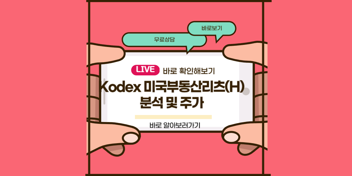 Kodex 미국부동산리츠(H)