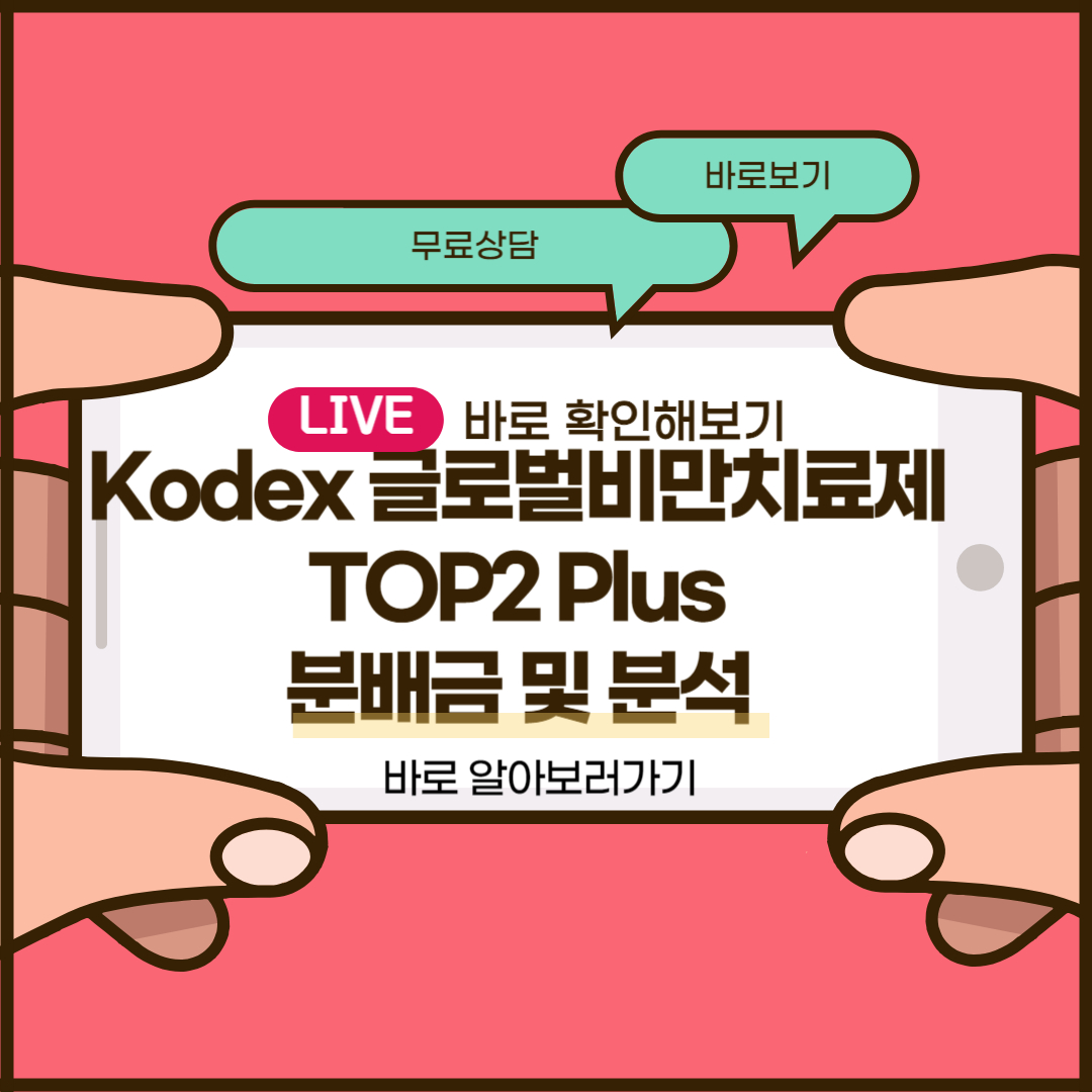 Kodex 글로벌비만치료제TOP2 Plus