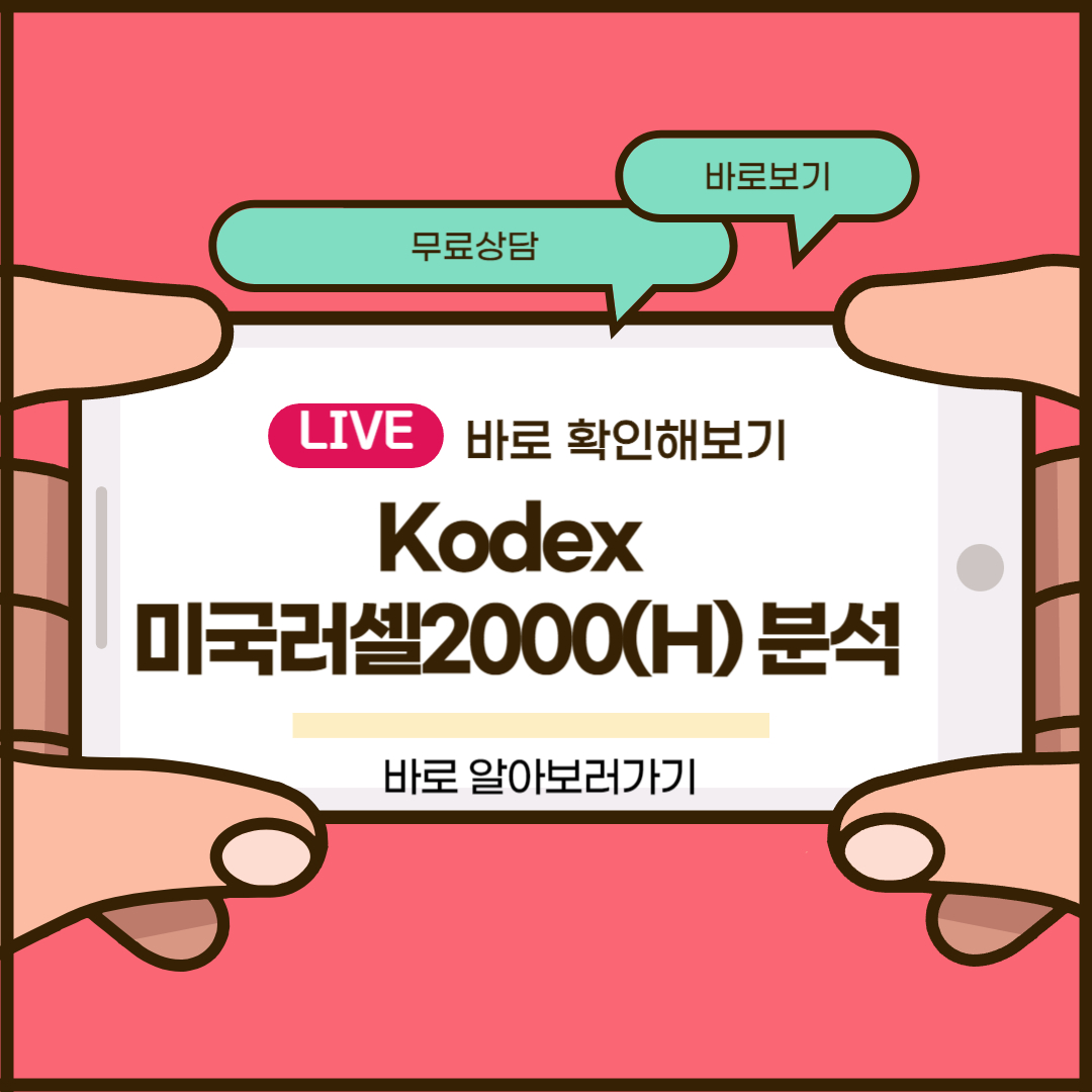 Kodex 미국러셀2000(H)