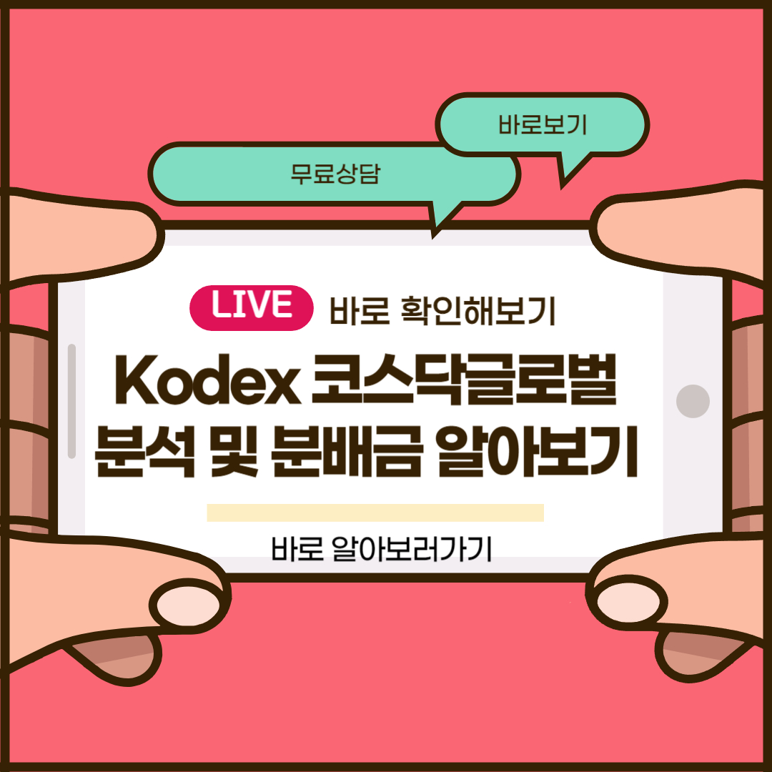 Kodex 코스닥글로벌