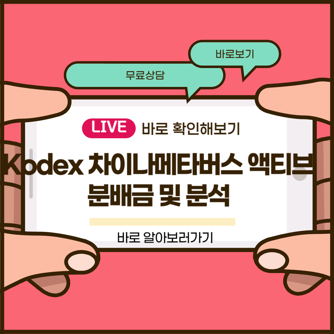 Kodex 차이나메타버스 액티브