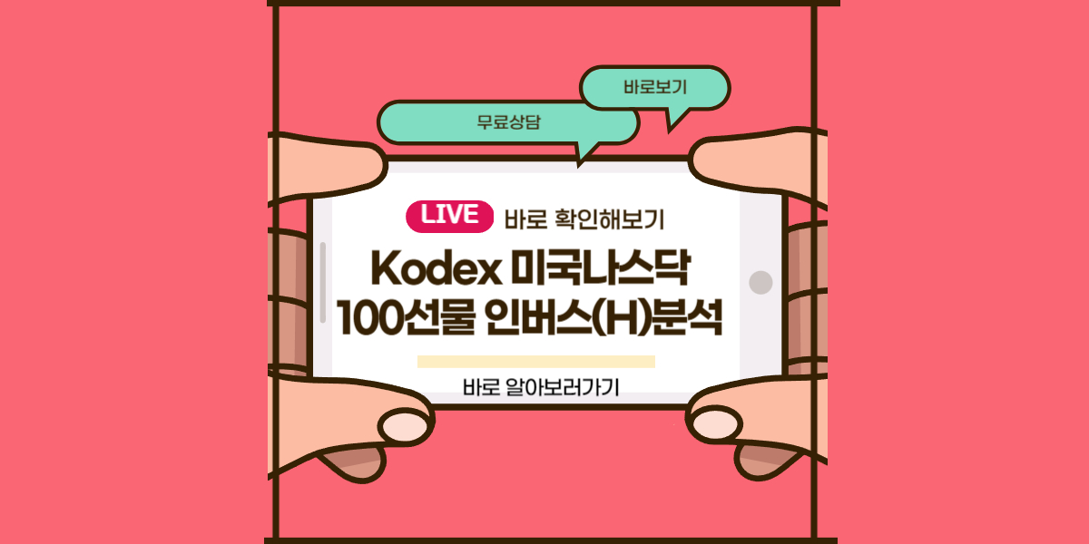 Kodex 미국나스닥100선물 인버스(H)