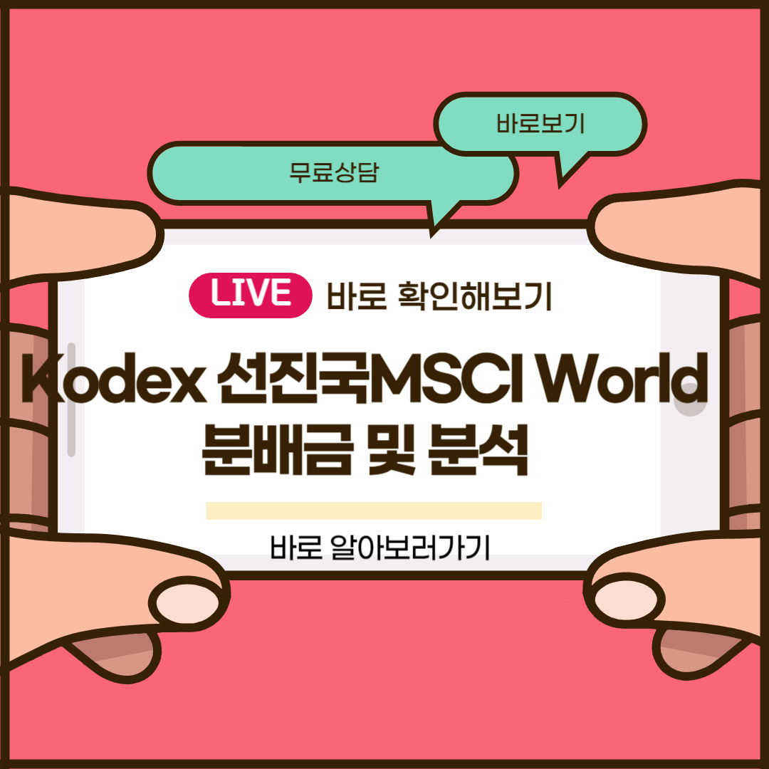 Kodex 선진국MSCI World