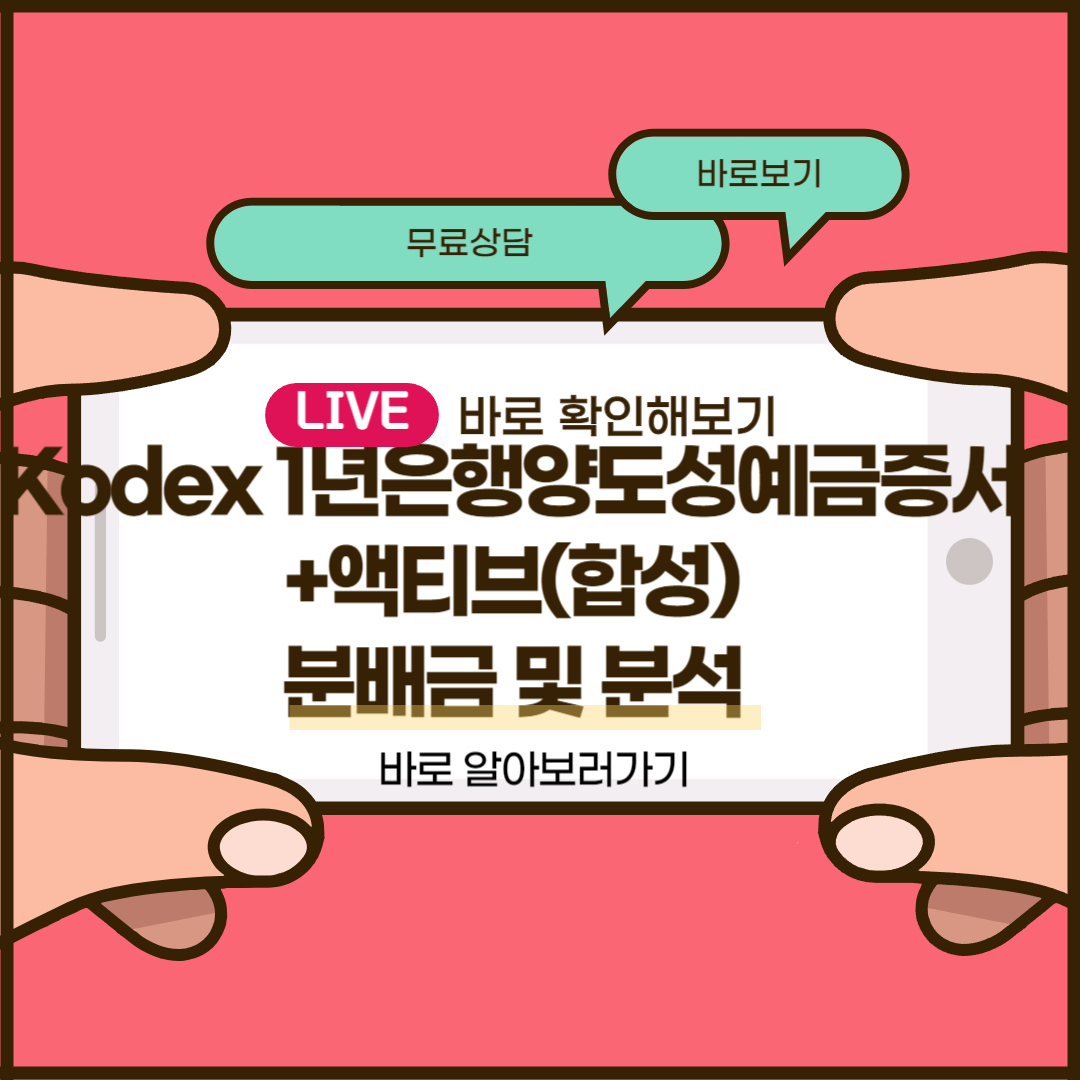 Kodex 1년은행양도성예금증서+액티브(합성)