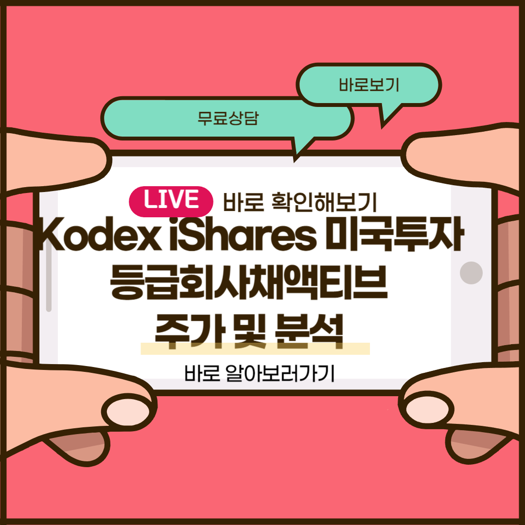 Kodex iShares 미국투자등급회사채액티브