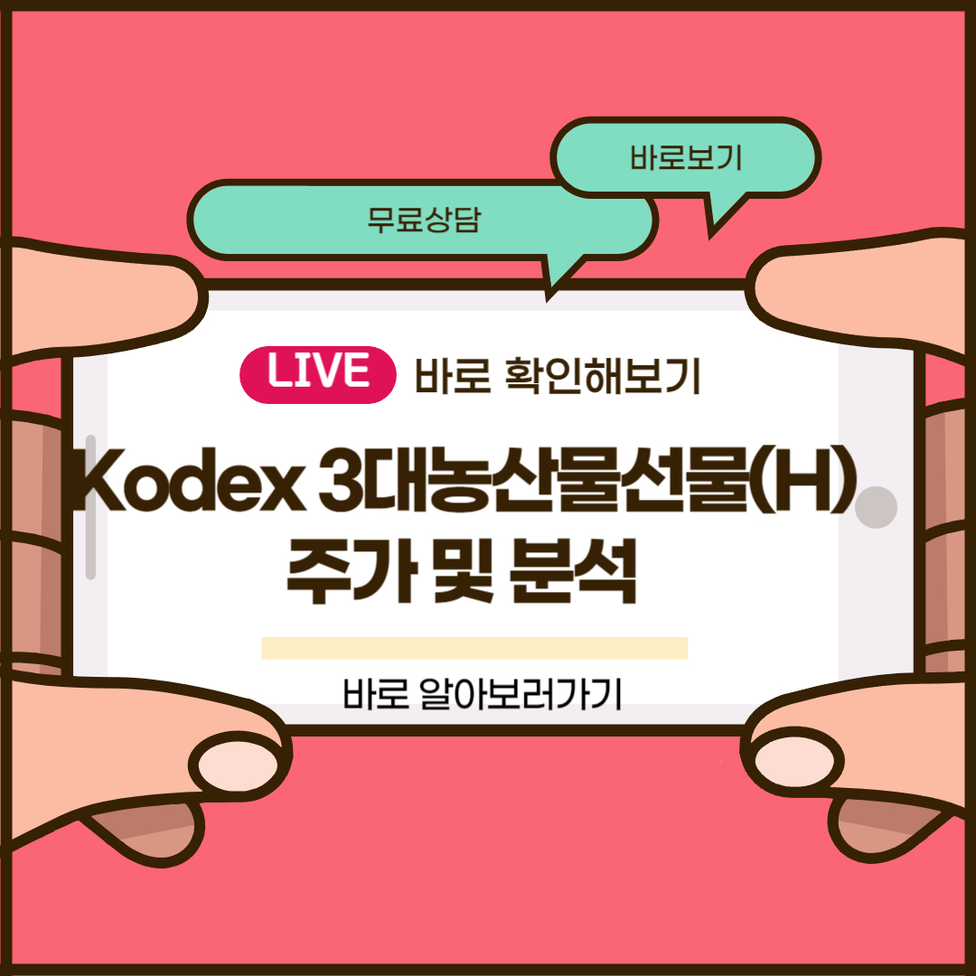 Kodex 3대농산물선물(H)