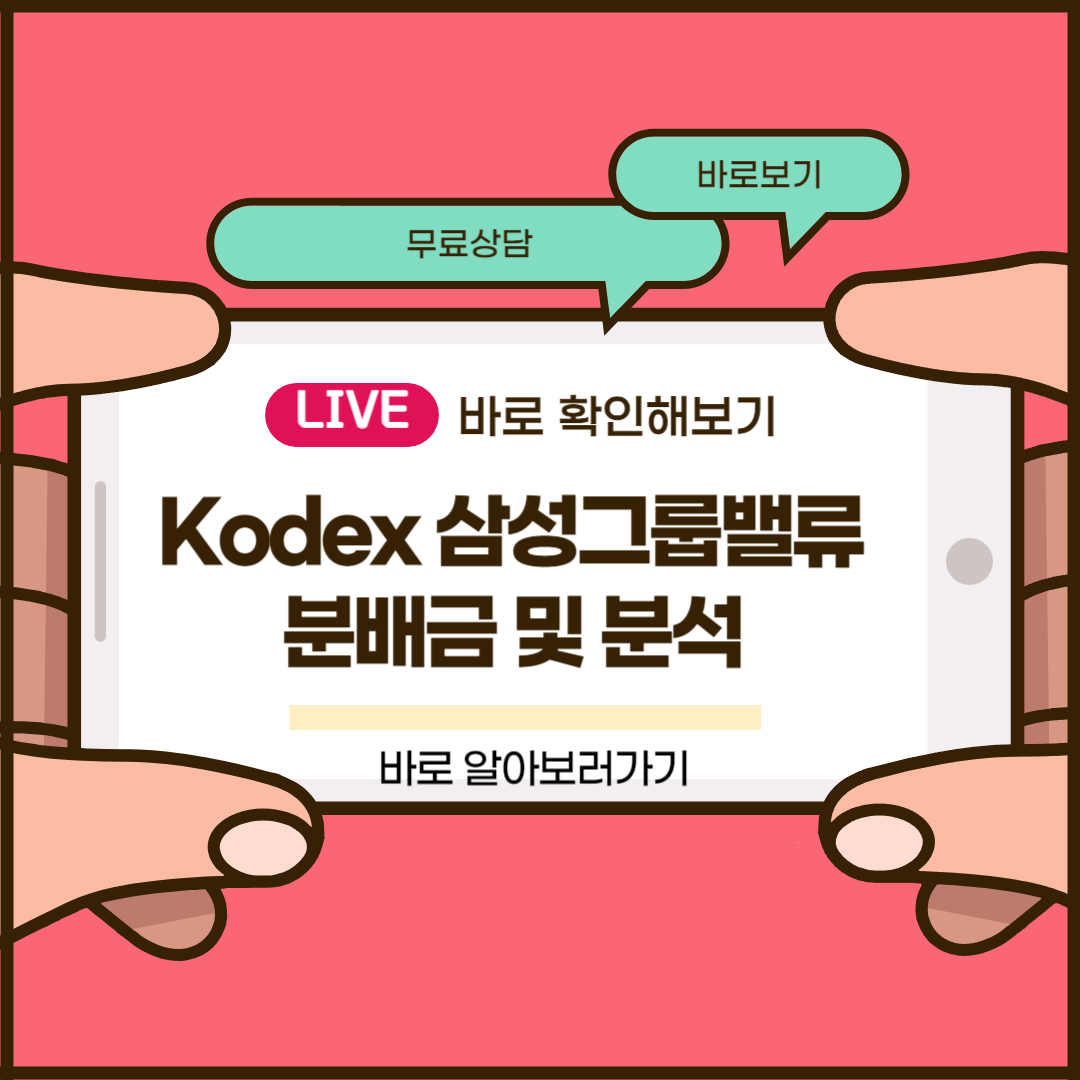 Kodex 삼성그룹밸류