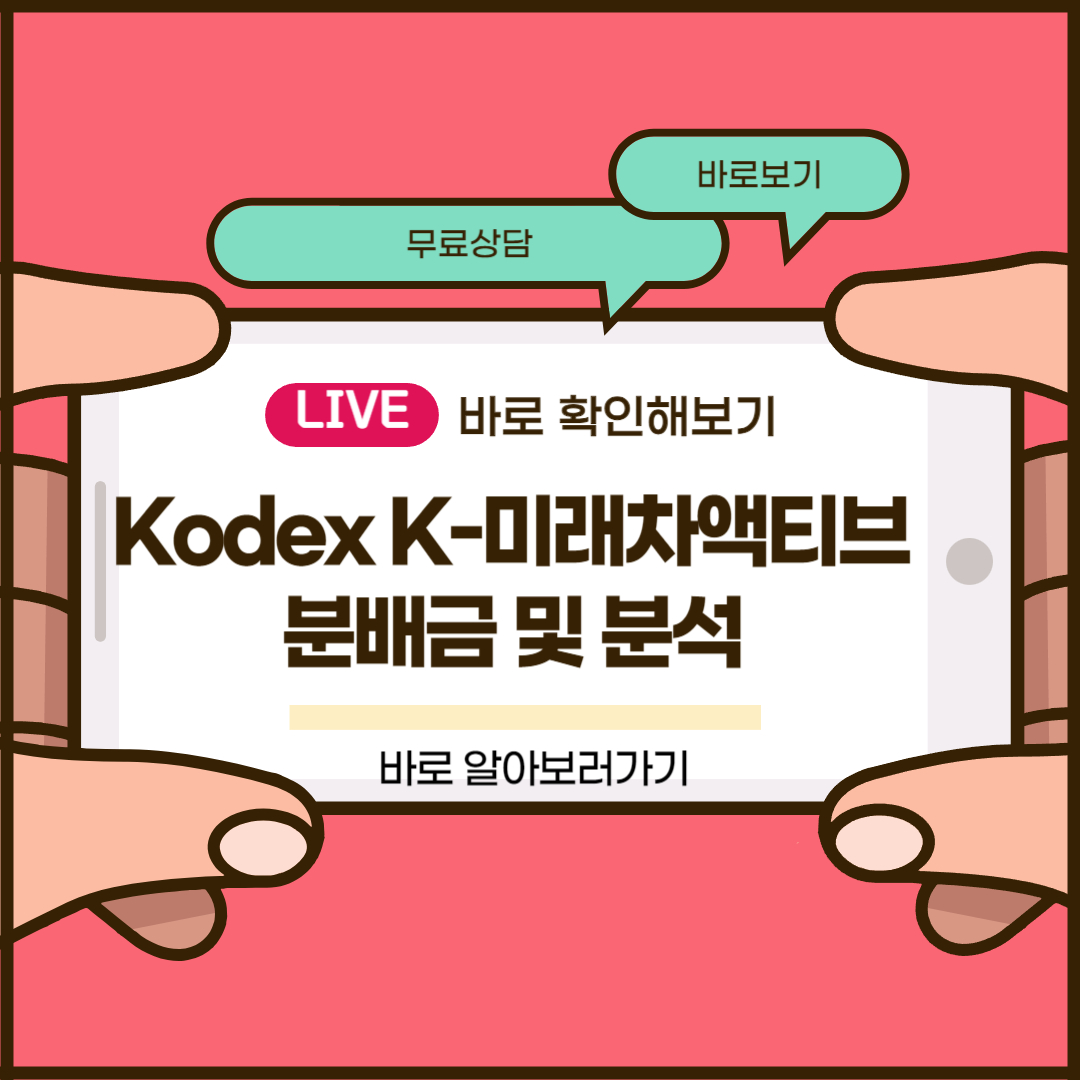 Kodex K-미래차액티브